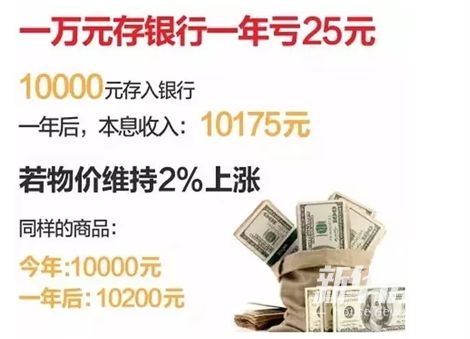 央行释放7万亿 人民币贬值2%