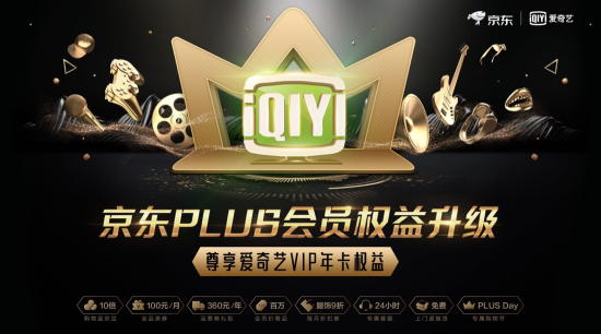 京东PLUS会员新福利可享爱奇艺VIP会员年卡