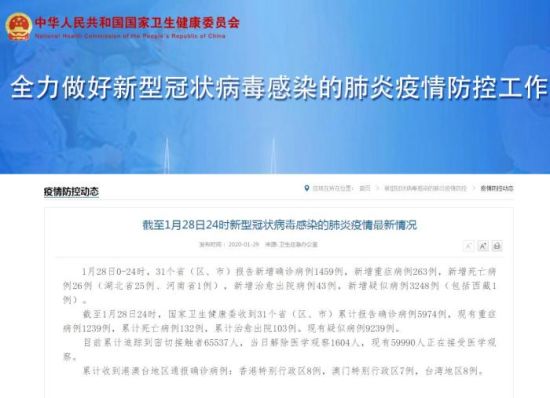 31省市新增确诊26例
/31省区市新增确诊病例26例 31省市新增确诊26例
/31省区市新增确诊病例26例