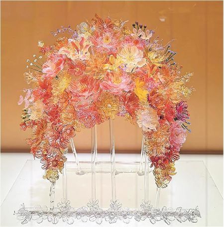 ������Ʒ�������������˵���������ϲ��������Ԫ�ء�